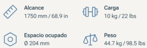 Especificaciones UR8 Long